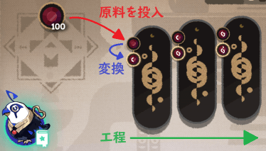 太阳甩在身后_宝石铭刻aa.png